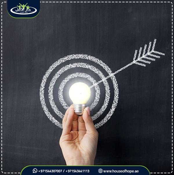 تحديد أهدافك