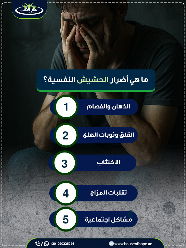 ما هي أضرار الحشيش النفسية؟