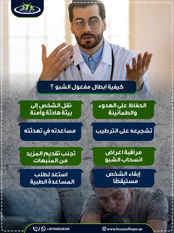 اختبر نفسك: اليك 9 اعراض تعاطي الشبو الجسدية (دليل الطوارئ) 2 كيفية ابطال مفعول الشبو ؟