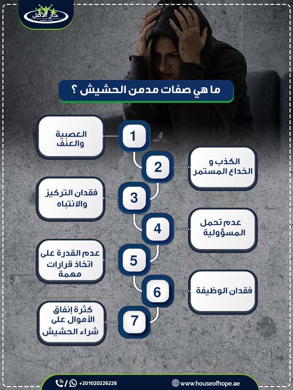 ما هي صفات مدمن الحشيش ؟