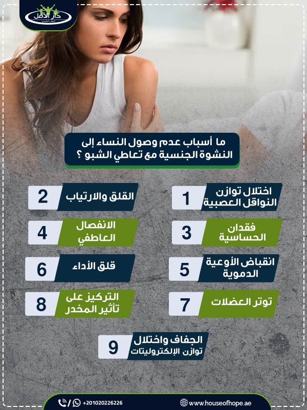الشبو والجنس عند الرجال: 8 نتائج مدمّرة وكيف يتم العلاج ؟ 4 ما أسباب عدم وصول النساء إلى النشوة الجنسية مع تعاطي الشبو ؟