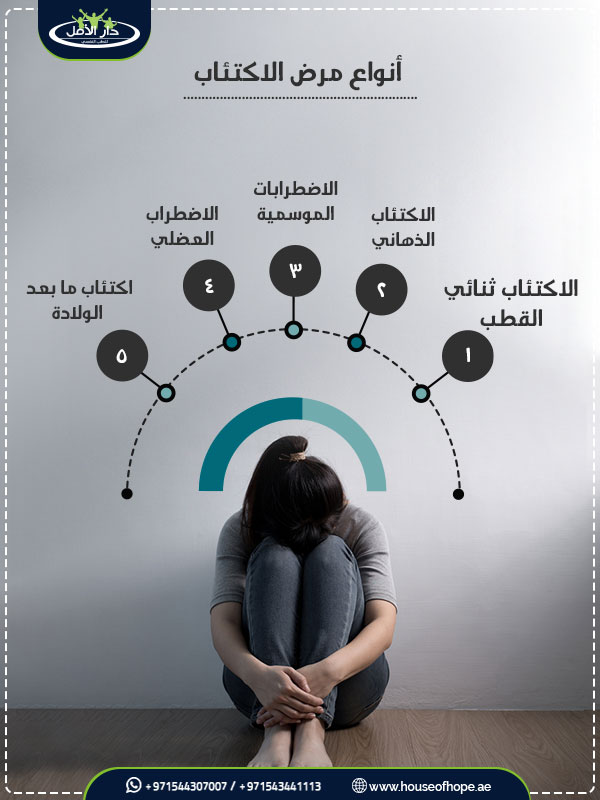 علاج الاكتئاب في المنزل