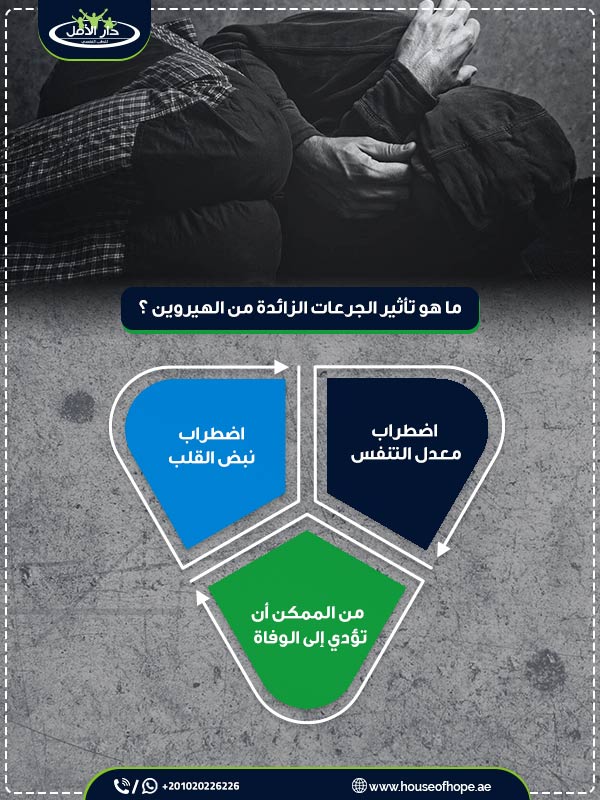 ما هو تأثير الجرعات الزائدة من الهيروين ؟