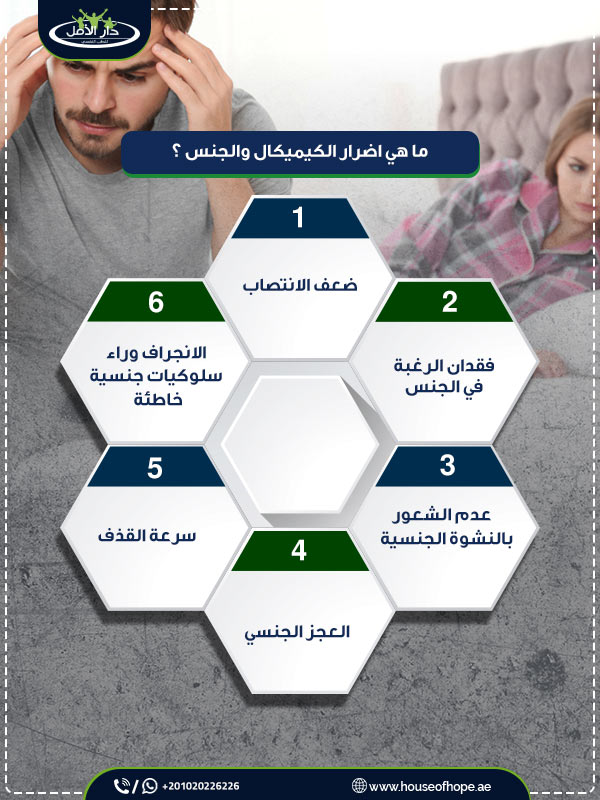 اليك العلاقة بين الكيميكال والجنس واهم 6 اضرار للكيميكال 2 ما هي اضرار الكيميكال والجنس ؟