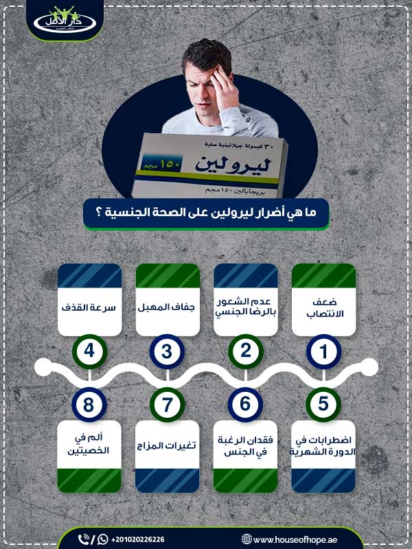 اليك العلاقة بين ليرولين والجنس واهم 9 استخدامات لليرولين 2 ما هي أضرار ليرولين على الصحة الجنسية ؟