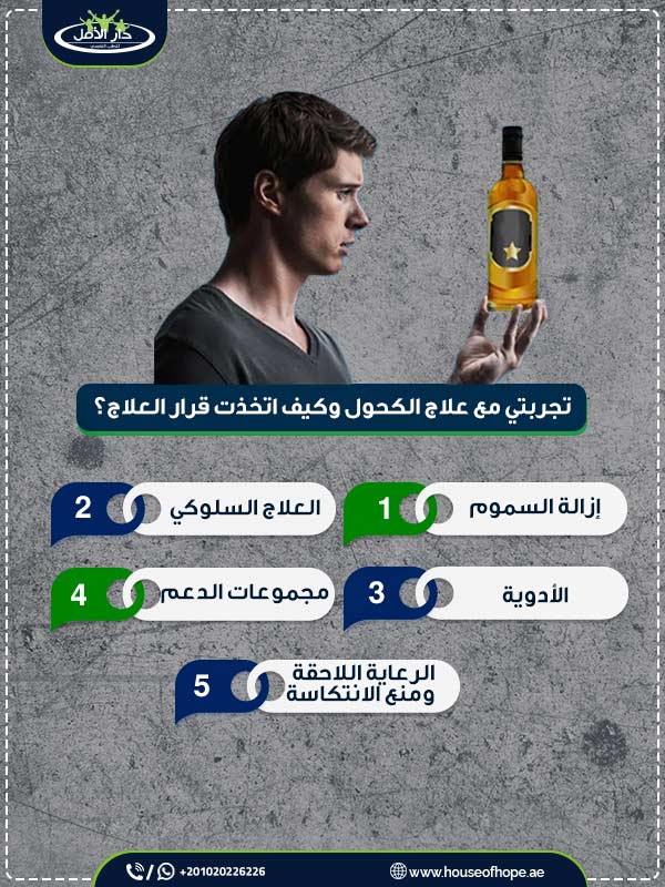 تجربتي مع علاج الكحول وكيف اتخذت قرار العلاج؟