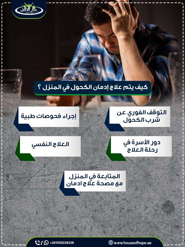 اليك حقيقة علاج إدمان الكحول في المنزل واهم 6 عوامل لنجاح العلاج 1 كيف يتم علاج إدمان الكحول في المنزل ؟