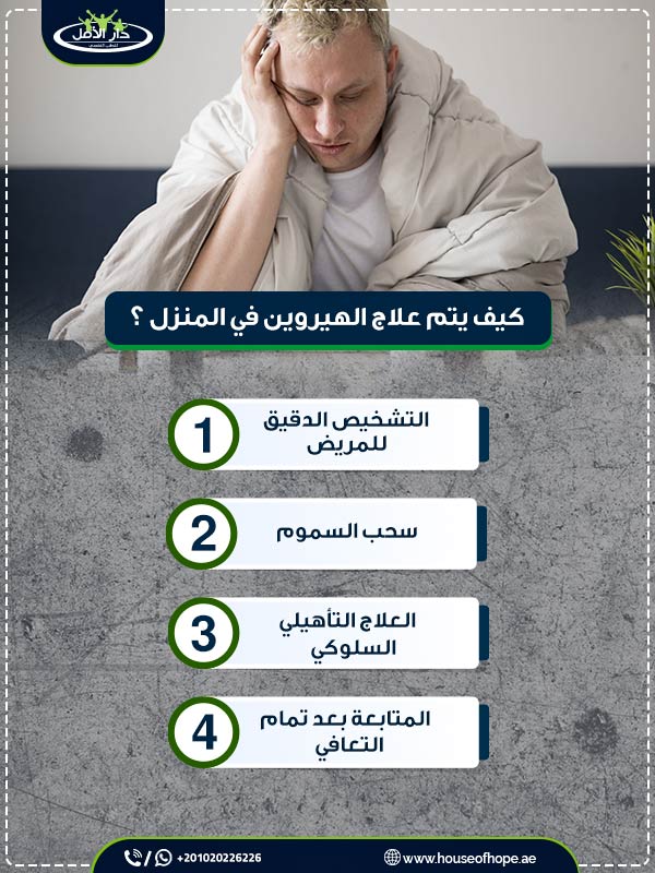 كيف يمكن علاج ادمان الهيروين في المنزل في 4 خطوات وبدون الم 1 كيف يتم علاج الهيروين في المنزل ؟