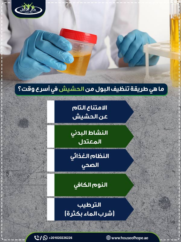 ما هي طريقة تنظيف البول من الحشيش في أسرع وقت؟