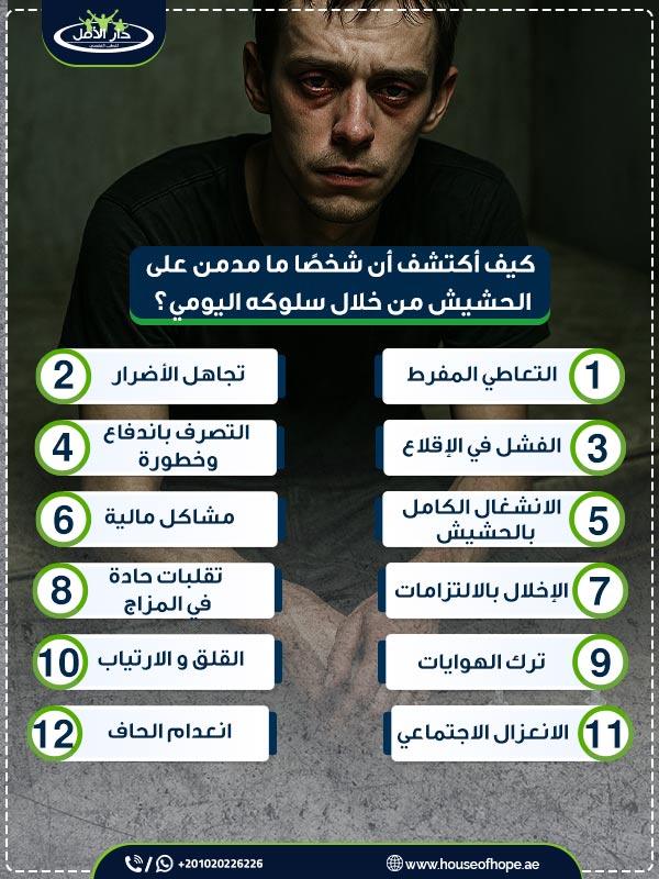 كيف أكتشف أن شخصًا ما مدمن على الحشيش من خلال سلوكه اليومي؟