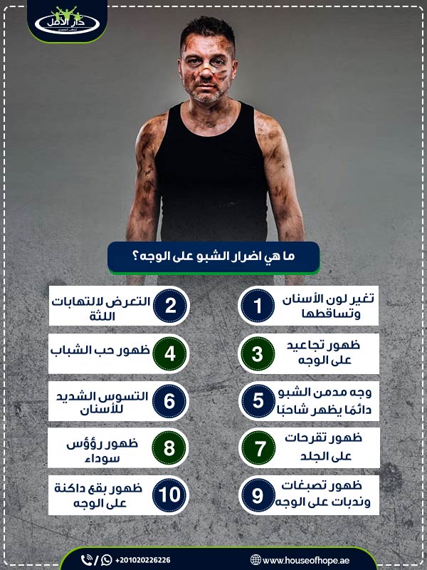 اليك اخطر 10 من أضرار الشبو علي الوجه وطرق علاجها 1 ما هي اضرار الشبو على الوجه؟