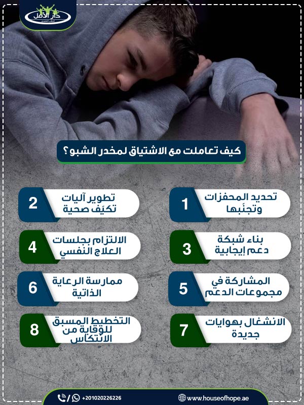  كيف تعاملت مع الاشتياق لمخدر الشبو؟