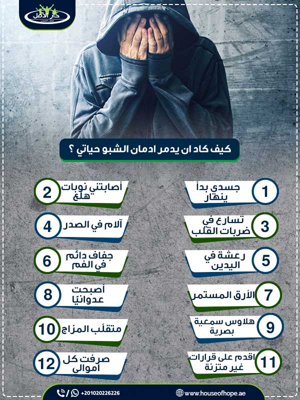 كيف كاد ان يدمر ادمان الشبو حياتي ؟