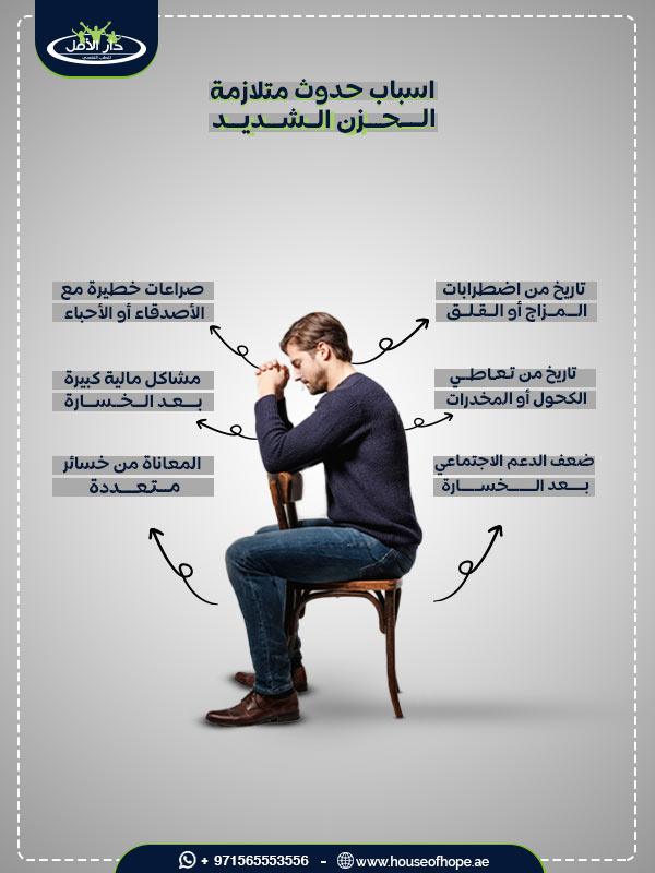 اسباب متلازمة الحزن الشديد