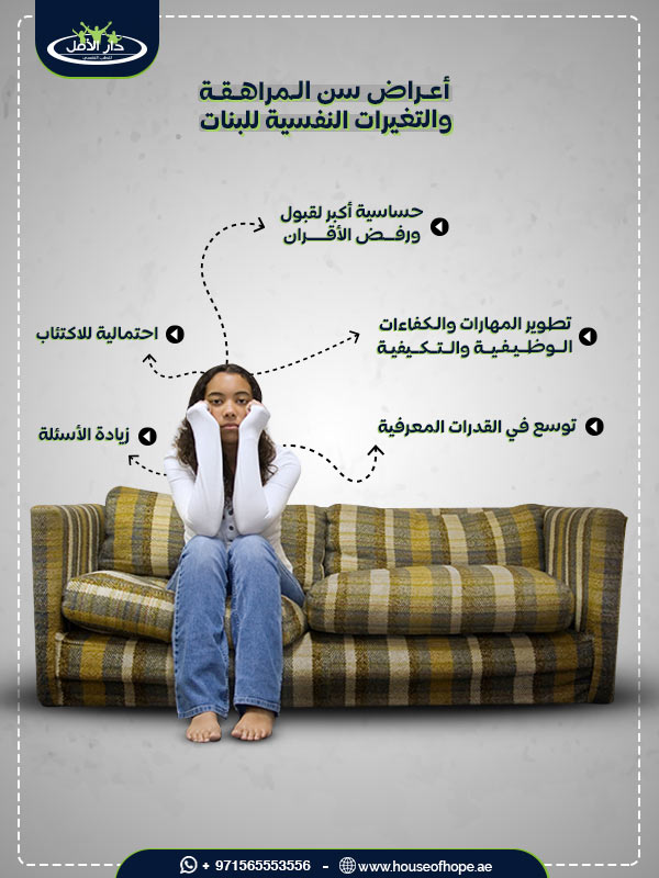 أعراض سن المراهقة والتغيرات النفسية للبنات
