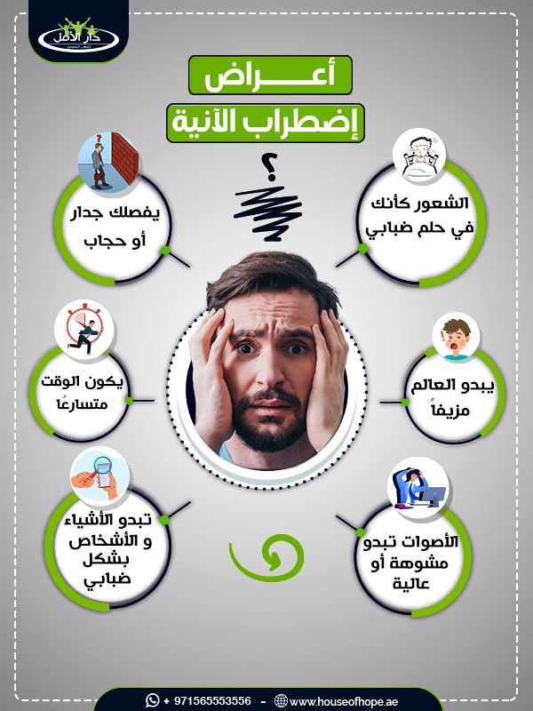 دليلك الكامل حول اضطراب الآنية وكيفية التعامل معه و 5 طرق لعلاجه 1 علامات اضطراب الآنية