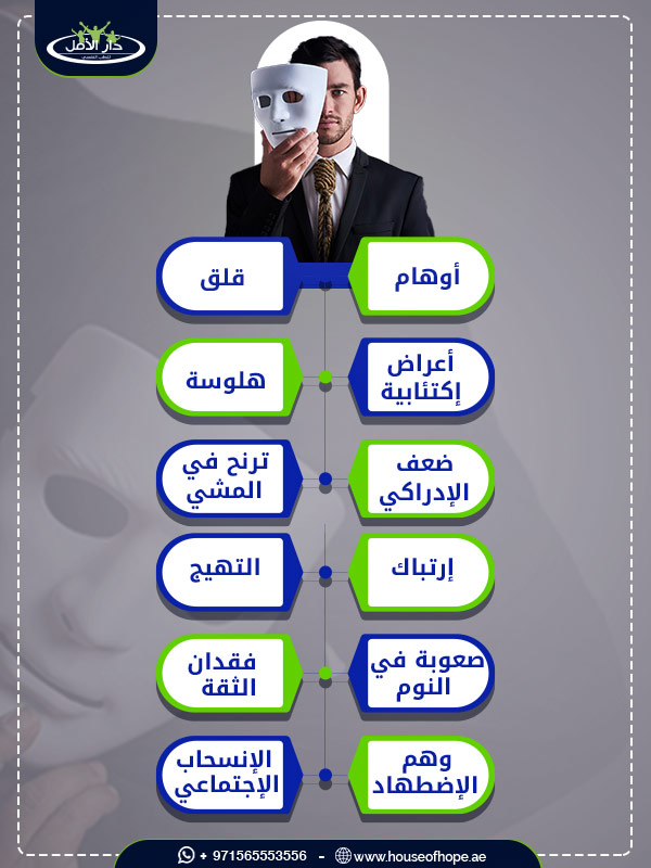 ما هي متلازمة كابجراس واسباب حدوثها واهم طرق علاجها اليك التفاصيل 1 علامات الإصابة بمتلازمة كابجراس