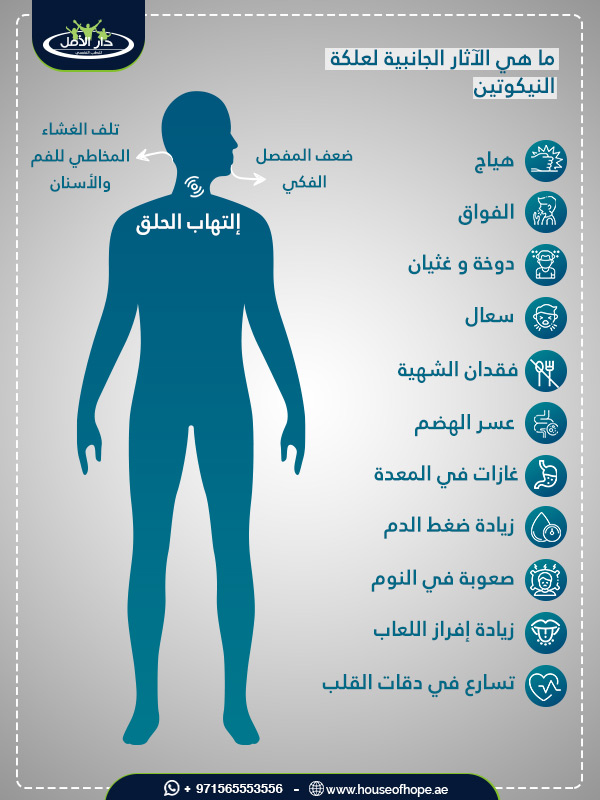 علكة النيكوتين