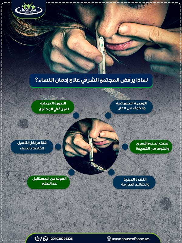 لماذا يرفض المجتمع الشرقي علاج إدمان النساء؟