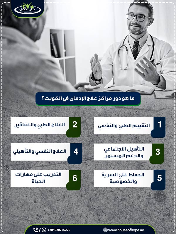 ما هو دور مراكز علاج الإدمان في الكويت؟