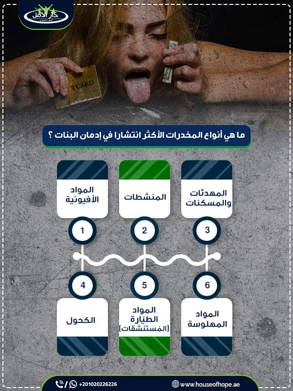ما هي أنواع المخدرات الأكثر انتشارا في إدمان البنات ؟