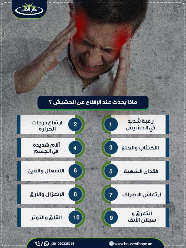 6 معلومات مميزة حول علاج ادمان الحشيش تصل بك الى التعافى 1 ماذا يحدث عند الإقلاع عن الحشيش ؟